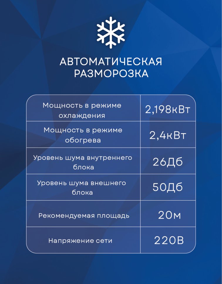 Сплит-система Electrolux EACS-07HP/N3_23Y Portofino — изображение 8