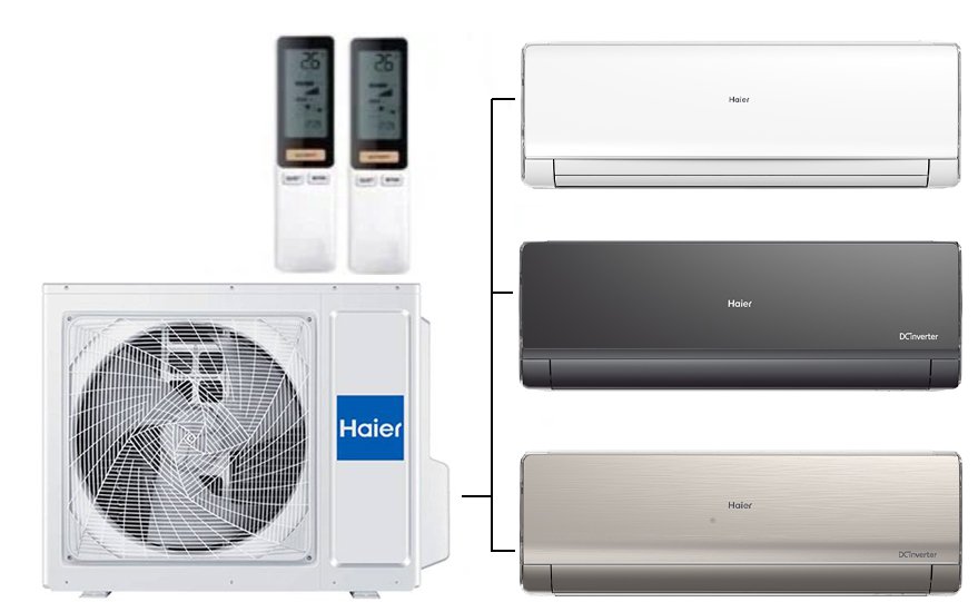 Мульти сплит-система на 3 комнаты 35+35+35 м2 Haier AS12NS6ERA-W+AS12NS6ERA-B+AS12NS6ERA-G/3U70S2SR5FA Lightera Super Match с Wi-Fi модулем ESP32 — изображение 10