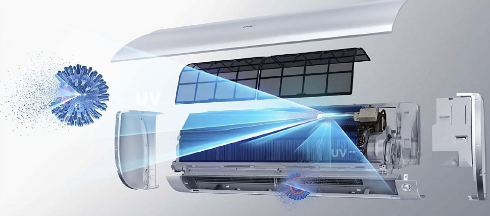 Настенная сплит-система Haier AS35S2SF3FA-B/1U35S2SM4FA Flexis Super Match — изображение 7