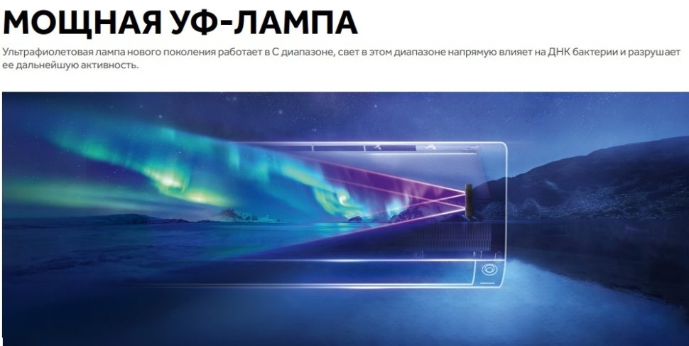 Настенная сплит-система Haier AS50SHP2HRA-C/1U50SHP2FRA Stellar — изображение 5