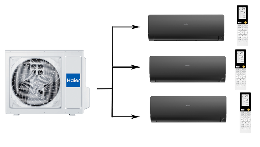 Мульти сплит-система на 3 комнаты 25+25+35 м2 Haier 2х AS25S2SF2FA-B+AS35S2SF2FA-B/3U55S2SR5FA Flexis Super Match — изображение 4