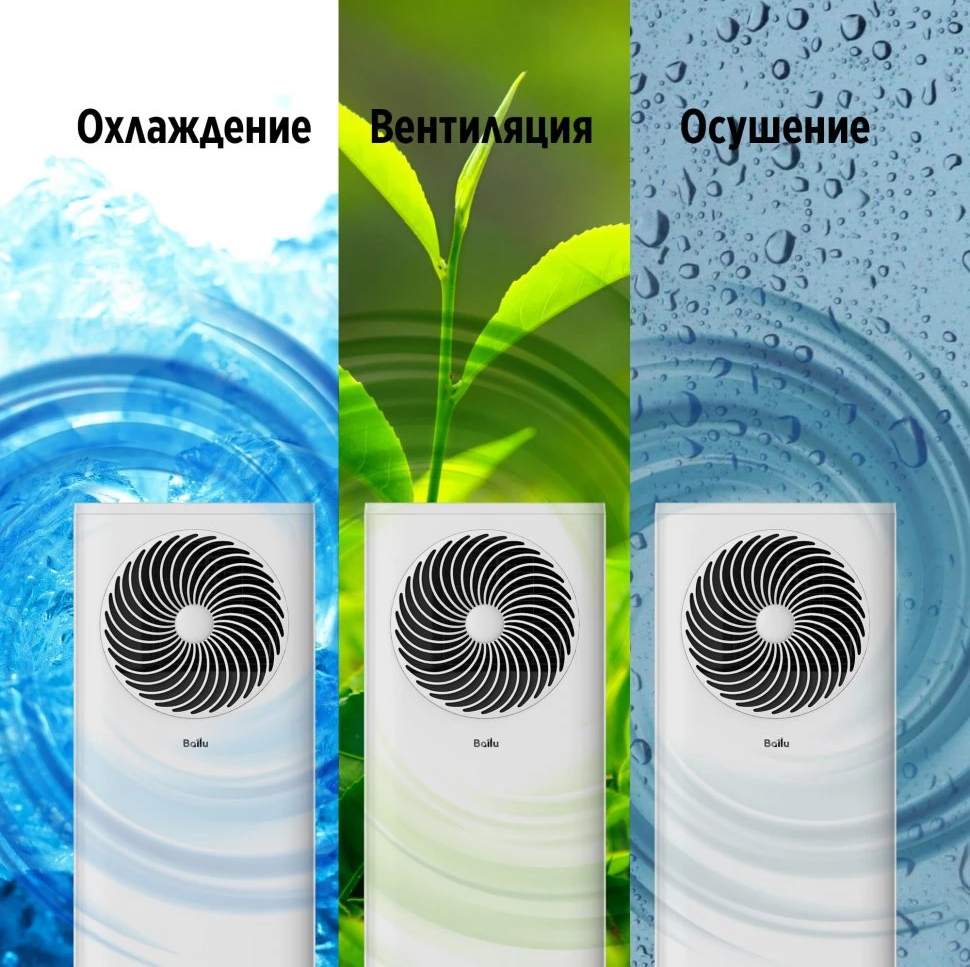 Мобильный кондиционер Ballu BPAC-10 OR/N6 Orbis — изображение 6